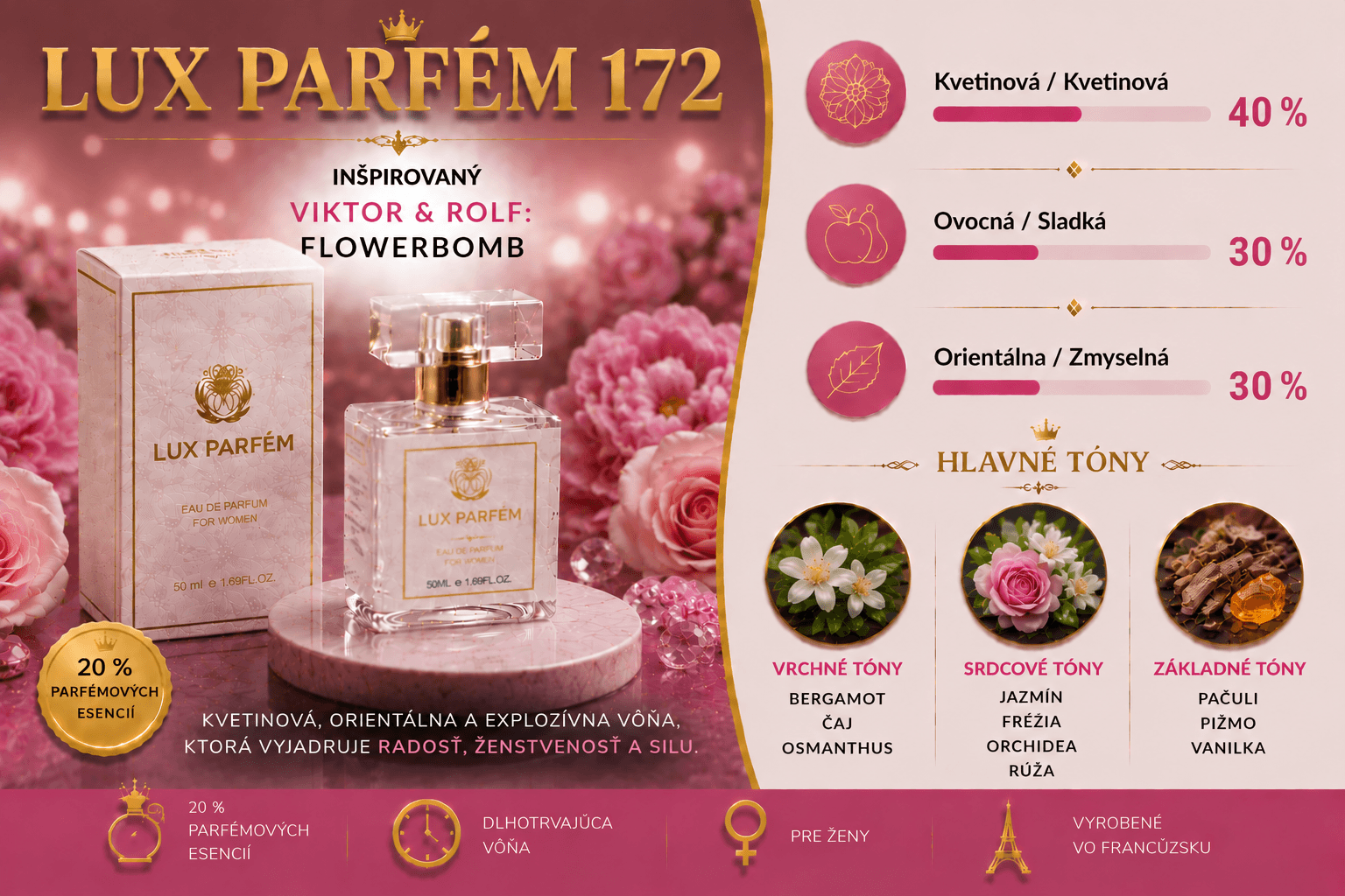 172 LUX PARFÉM – dámska parfémovaná voda inšpirovaná vôňou Flowerbomb